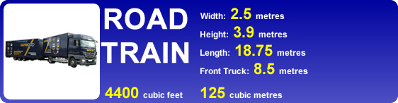 Movecorp Road Train